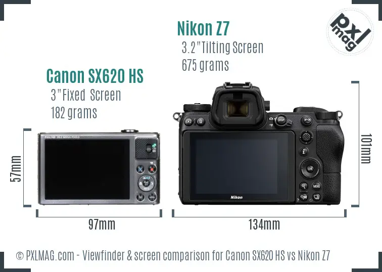 Canon SX620 HS vs Nikon Z7 Screen and Viewfinder comparison