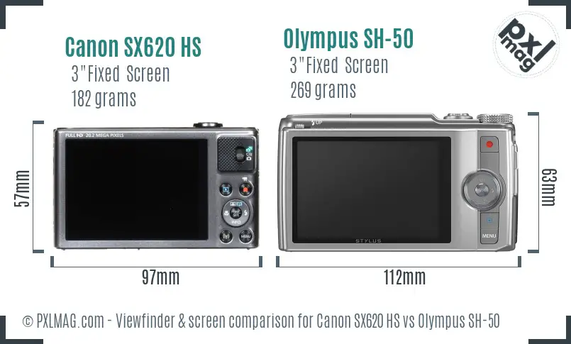 Canon SX620 HS vs Olympus SH-50 Screen and Viewfinder comparison