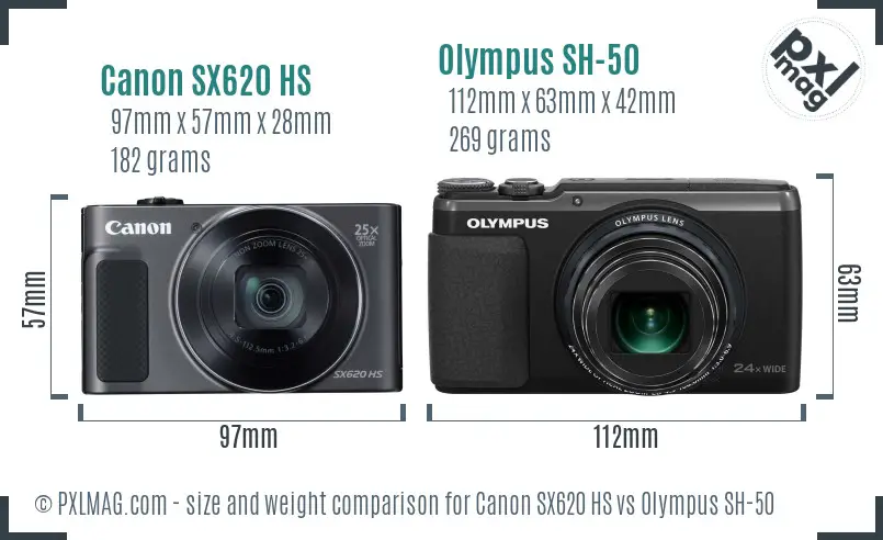 Canon SX620 HS vs Olympus SH-50 size comparison