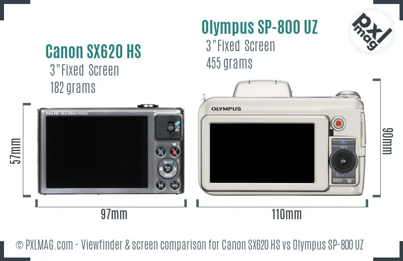 Canon SX620 HS vs Olympus SP-800 UZ Screen and Viewfinder comparison Canon SX620 HS vs Olympus SP-800 UZ Screen and Viewfinder comparison
