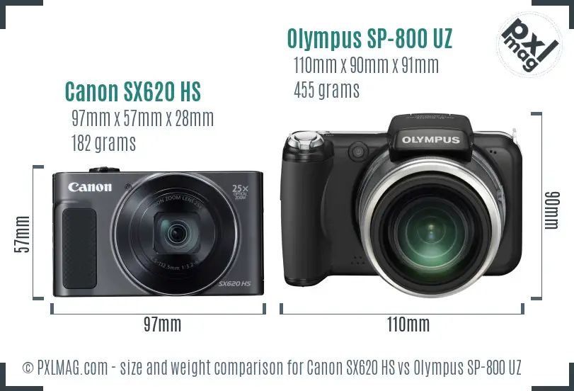 Canon SX620 HS vs Olympus SP-800 UZ size comparison Canon SX620 HS vs Olympus SP-800 UZ size comparison