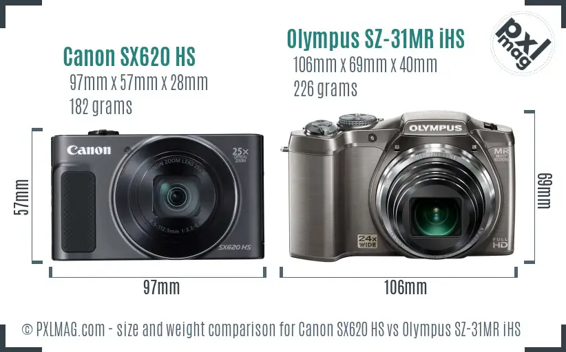 Canon SX620 HS vs Olympus SZ-31MR iHS size comparison Canon SX620 HS vs Olympus SZ-31MR iHS size comparison