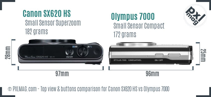 Canon SX620 HS vs Olympus 7000 top view buttons comparison