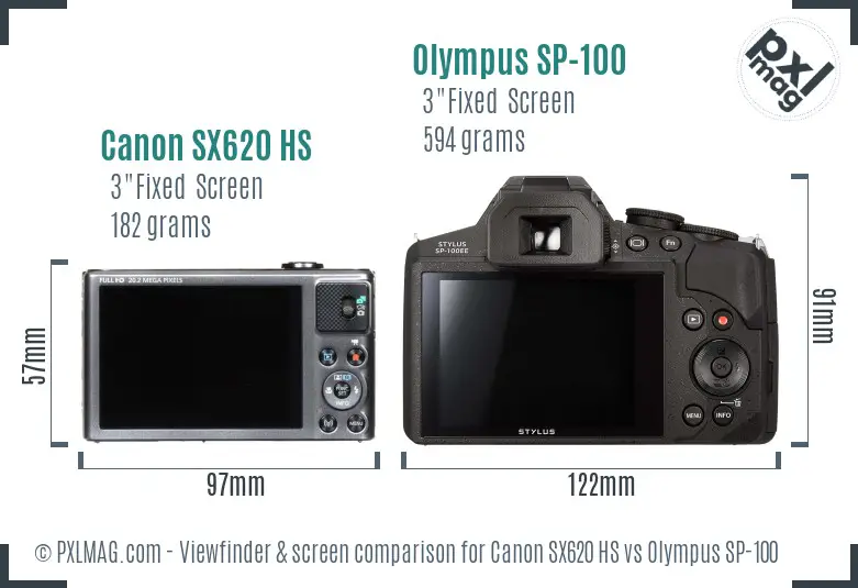 Canon SX620 HS vs Olympus SP-100 Screen and Viewfinder comparison