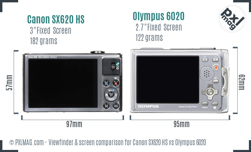 Canon SX620 HS vs Olympus 6020 Screen and Viewfinder comparison