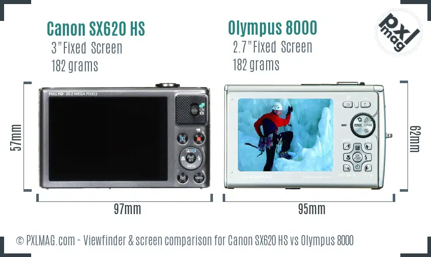 Canon SX620 HS vs Olympus 8000 Screen and Viewfinder comparison Canon SX620 HS vs Olympus 8000 Screen and Viewfinder comparison