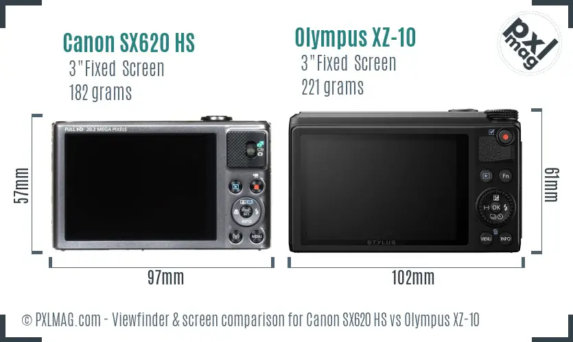 LCD screen and interface comparison