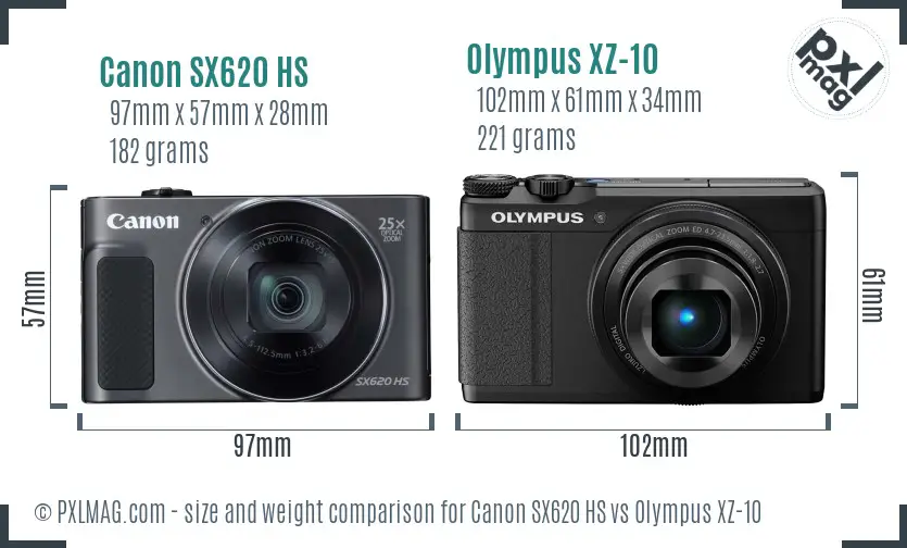 Physical size and ergonomics comparison