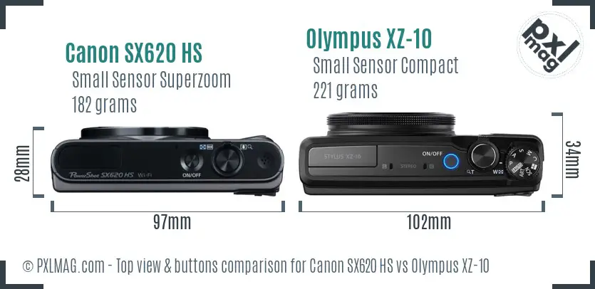 Top view design and control layout comparison