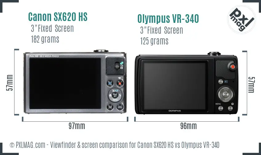 LCD screen and interface comparison
