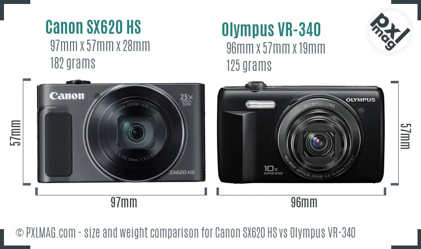 Physical size and ergonomics comparison