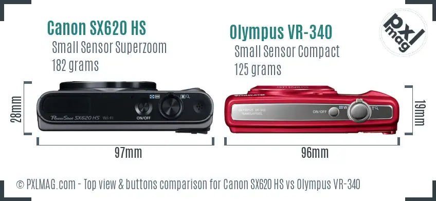 Top view design and control layout comparison