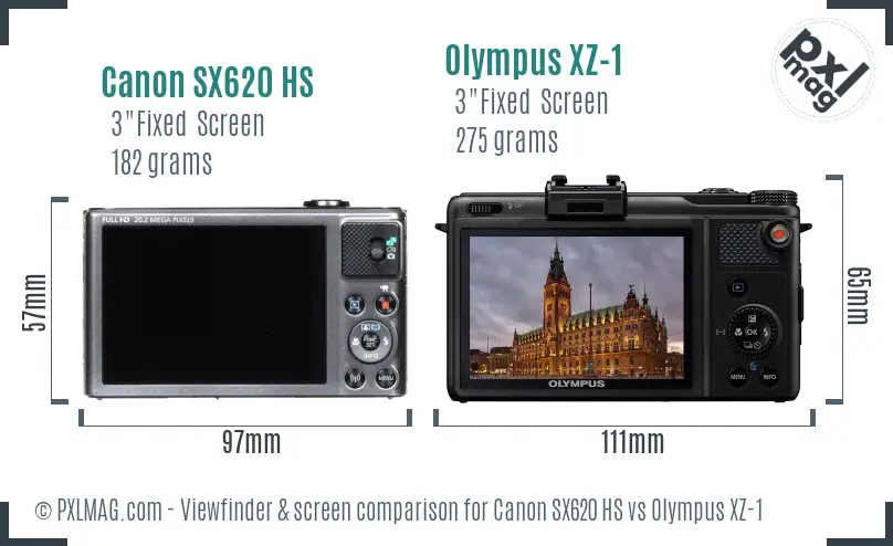Canon SX620 HS vs Olympus XZ-1 Screen and Viewfinder comparison
