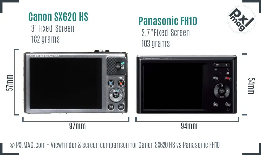 Canon SX620 HS vs Panasonic FH10 Screen and Viewfinder comparison