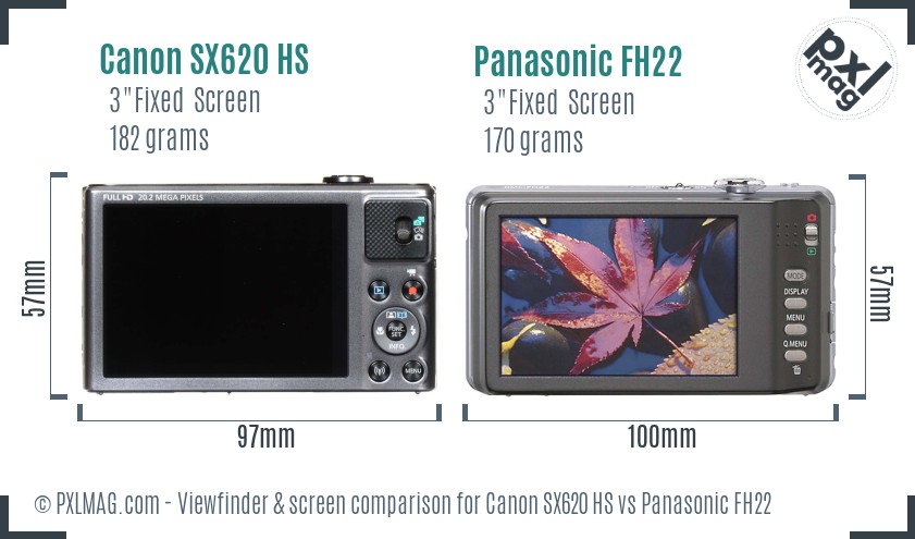 Canon SX620 HS vs Panasonic FH22 Screen and Viewfinder comparison