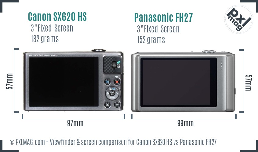 Canon SX620 HS vs Panasonic FH27 Screen and Viewfinder comparison
