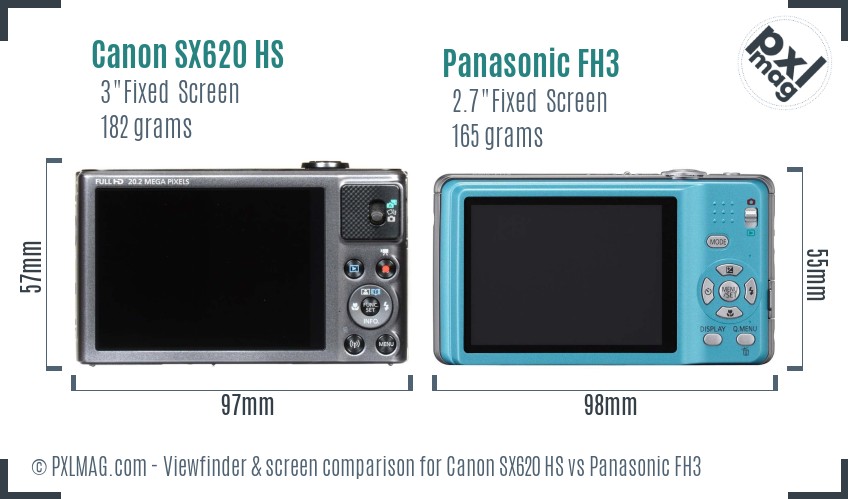 Canon SX620 HS vs Panasonic FH3 Screen and Viewfinder comparison