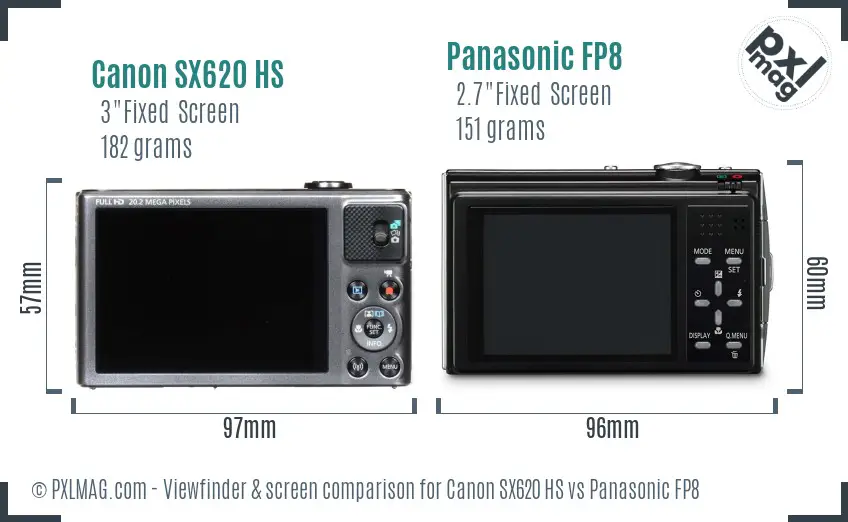 Canon SX620 HS vs Panasonic FP8 Screen and Viewfinder comparison