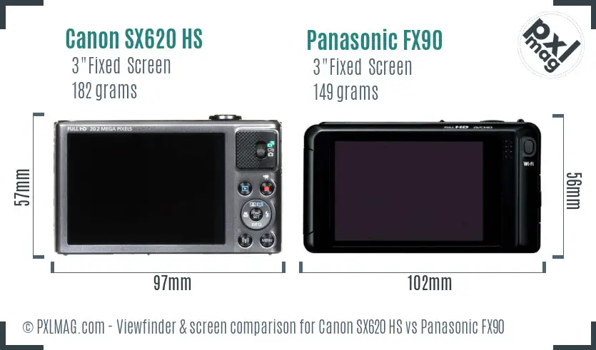 Canon SX620 HS vs Panasonic FX90 Screen and Viewfinder comparison