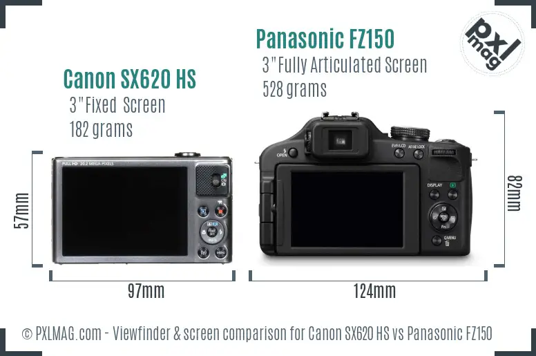 Canon SX620 HS vs Panasonic FZ150 Screen and Viewfinder comparison