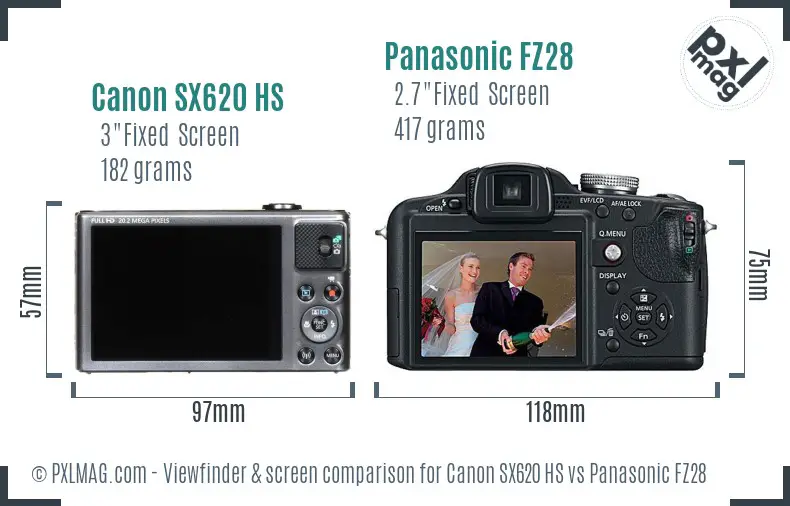 Canon SX620 HS vs Panasonic FZ28 Screen and Viewfinder comparison