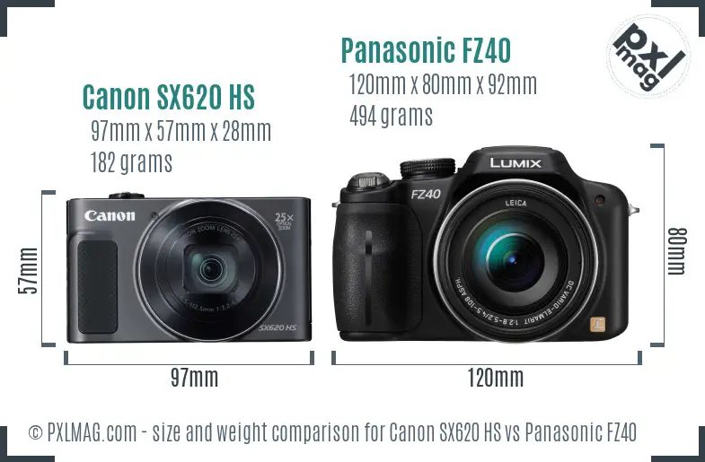 Canon SX620 HS vs Panasonic FZ40 size comparison