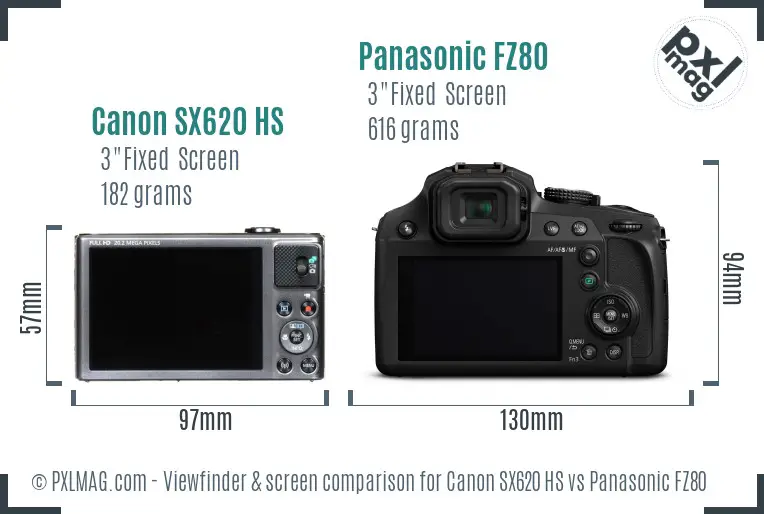 Canon SX620 HS vs Panasonic FZ80 Screen and Viewfinder comparison