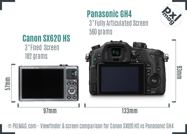 Canon SX620 HS vs Panasonic GH4 Screen and Viewfinder comparison
