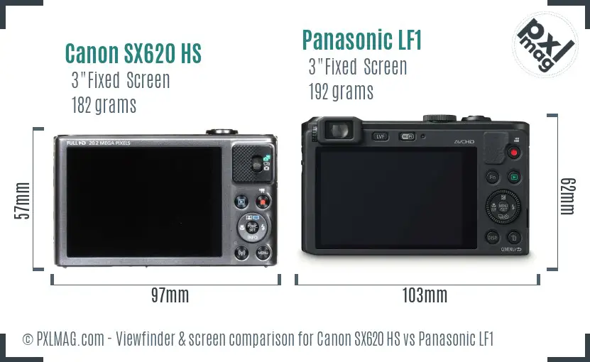 Canon SX620 HS vs Panasonic LF1 Screen and Viewfinder comparison