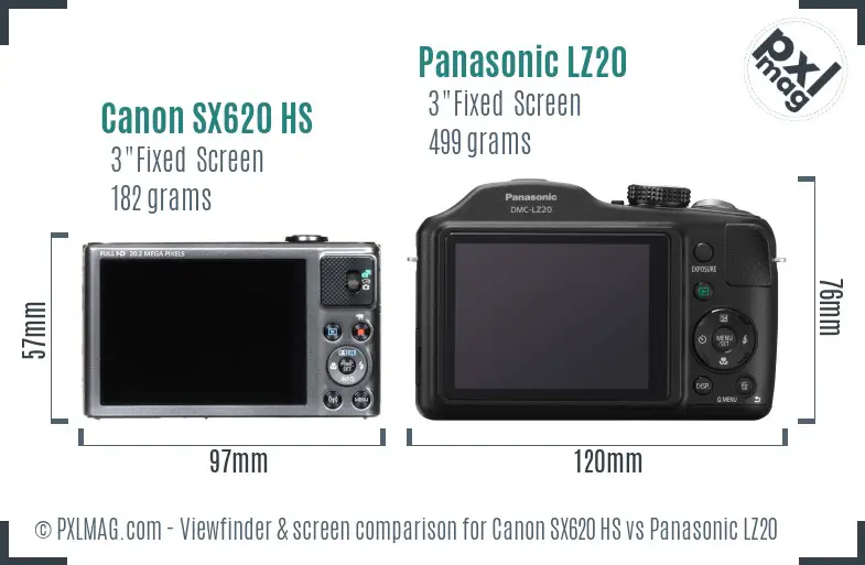 Canon SX620 HS vs Panasonic LZ20 Screen and Viewfinder comparison