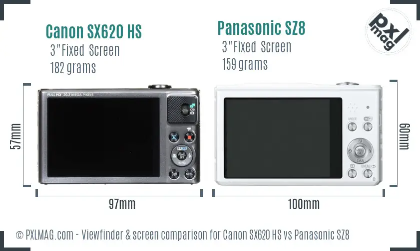 Canon SX620 HS vs Panasonic SZ8 Screen and Viewfinder comparison