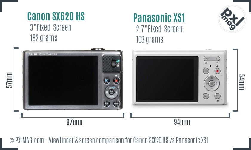 Canon SX620 HS vs Panasonic XS1 Screen and Viewfinder comparison