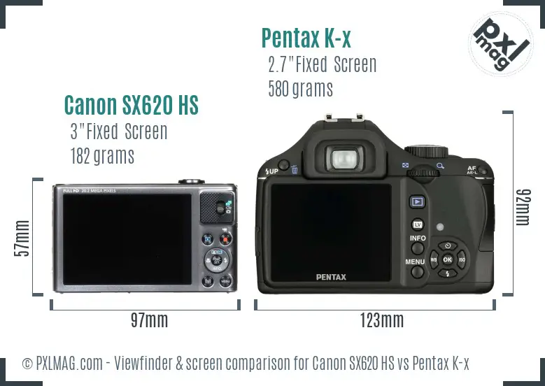 Canon SX620 HS vs Pentax K-x Screen and Viewfinder comparison
