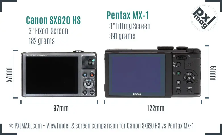 Canon SX620 HS vs Pentax MX-1 Screen and Viewfinder comparison