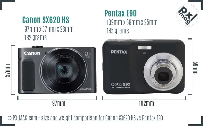 Physical size and ergonomics comparison