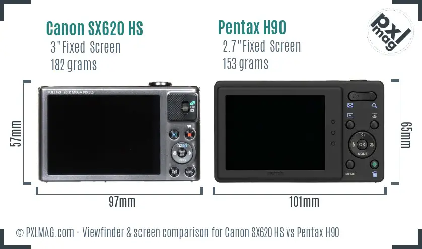 Canon SX620 HS vs Pentax H90 Screen and Viewfinder comparison