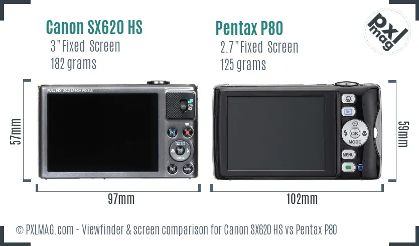 Canon SX620 HS vs Pentax P80 Screen and Viewfinder comparison Canon SX620 HS vs Pentax P80 Screen and Viewfinder comparison