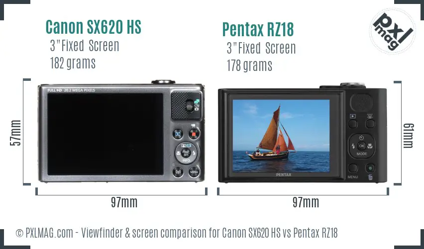 Canon SX620 HS vs Pentax RZ18 Screen and Viewfinder comparison Canon SX620 HS vs Pentax RZ18 Screen and Viewfinder comparison