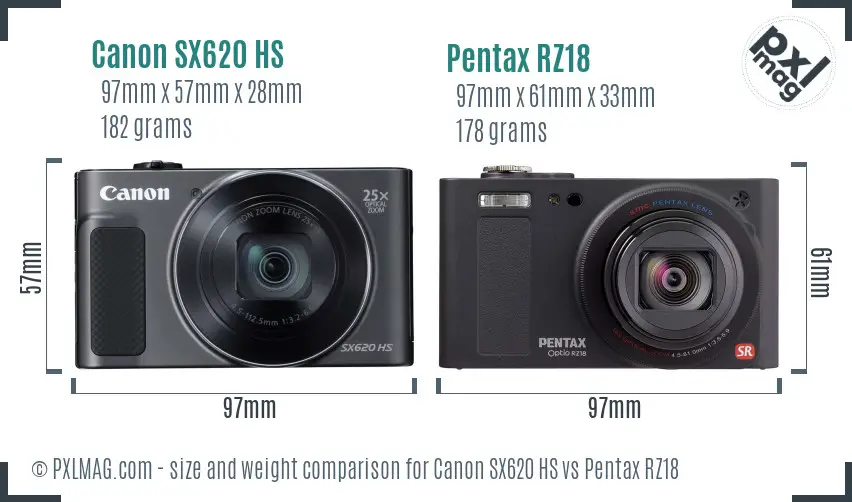 Canon SX620 HS vs Pentax RZ18 size comparison Canon SX620 HS vs Pentax RZ18 size comparison