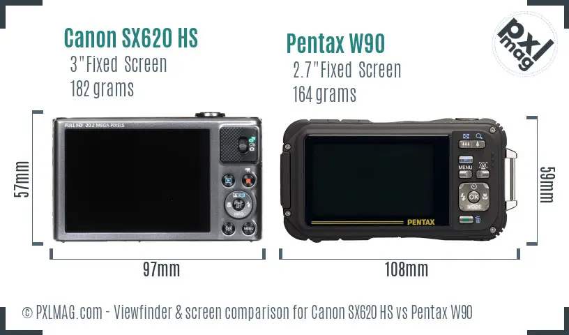 Canon SX620 HS vs Pentax W90 Screen and Viewfinder comparison