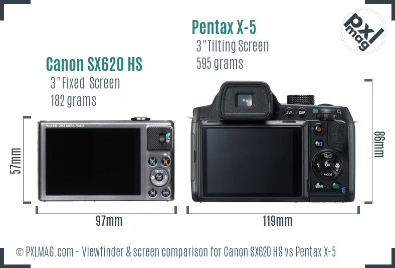 Canon SX620 HS vs Pentax X-5 Screen and Viewfinder comparison
