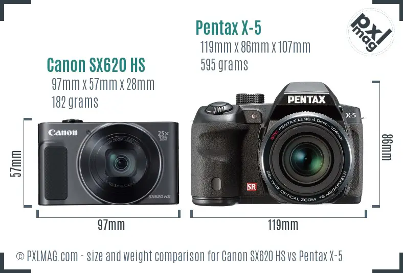 Canon SX620 HS vs Pentax X-5 size comparison