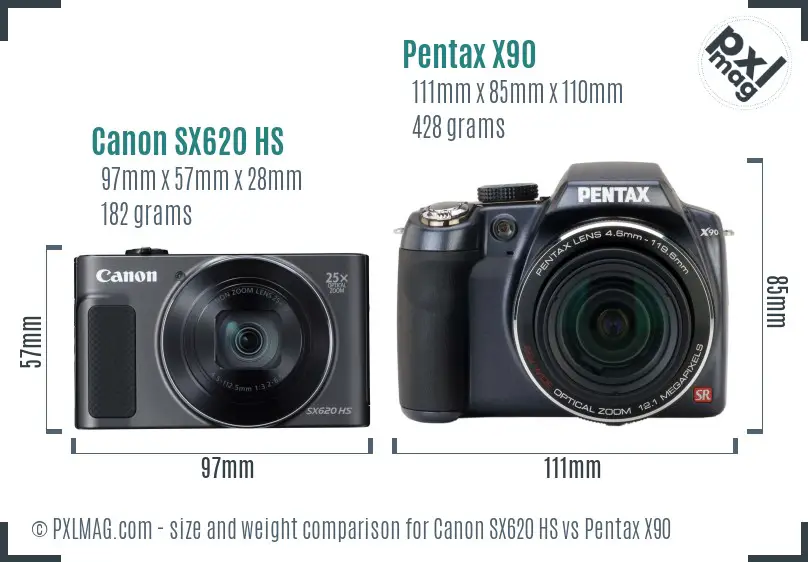 Canon SX620 HS vs Pentax X90 size comparison