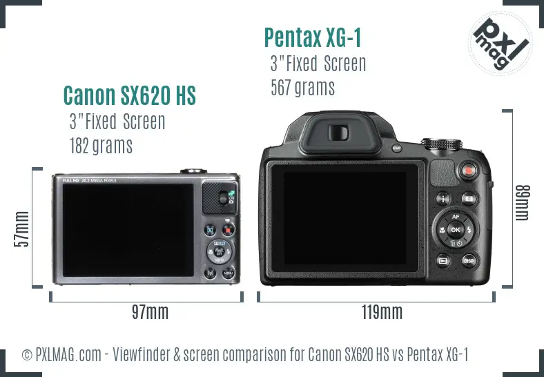 Canon SX620 HS vs Pentax XG-1 Screen and Viewfinder comparison