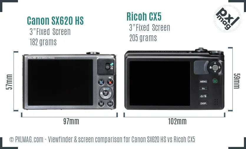 Canon SX620 HS vs Ricoh CX5 Screen and Viewfinder comparison