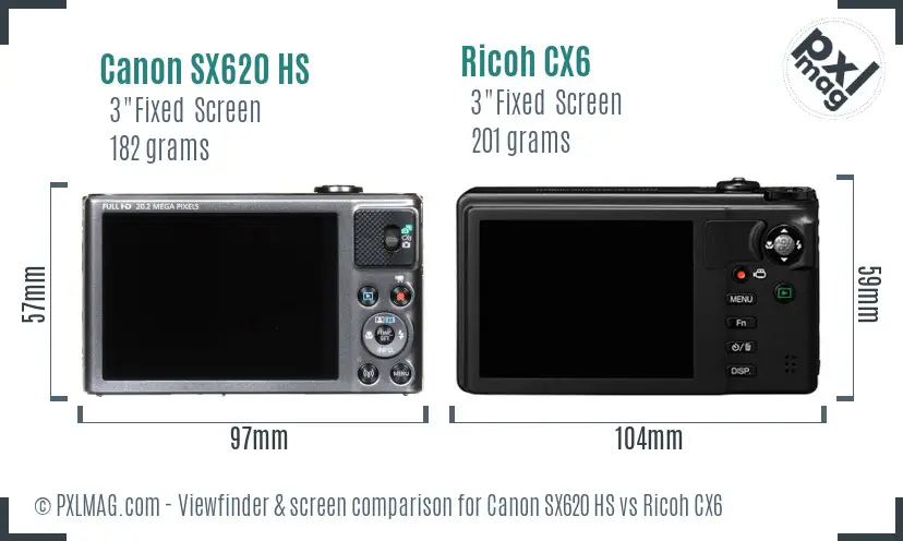 Canon SX620 HS vs Ricoh CX6 Screen and Viewfinder comparison