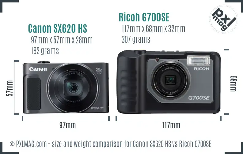 Physical size and ergonomics comparison