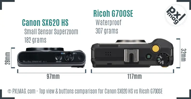 Top view design and control layout comparison