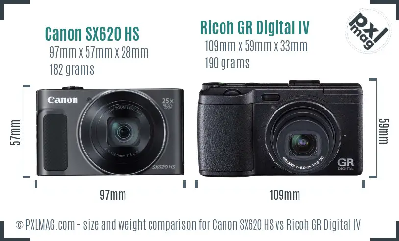 Canon SX620 HS vs Ricoh GR Digital IV size comparison