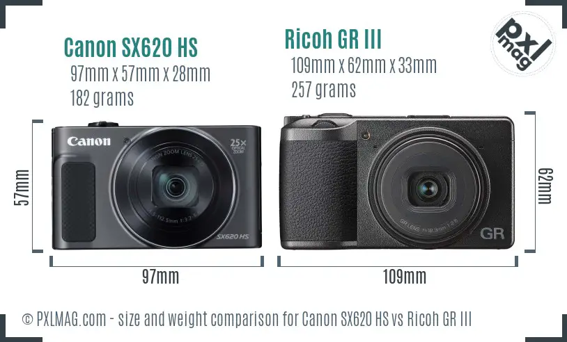 Canon SX620 HS vs Ricoh GR III size comparison